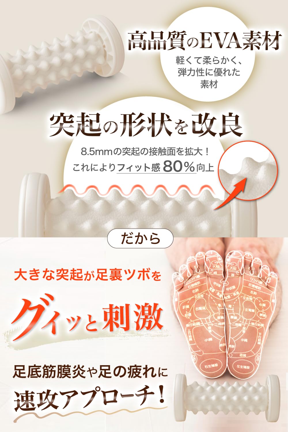 Amazon | [整体師監修] MyComofort 足つぼマッサージ器具